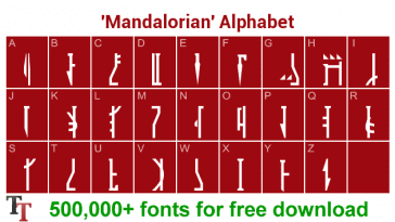 Mandalorian Font