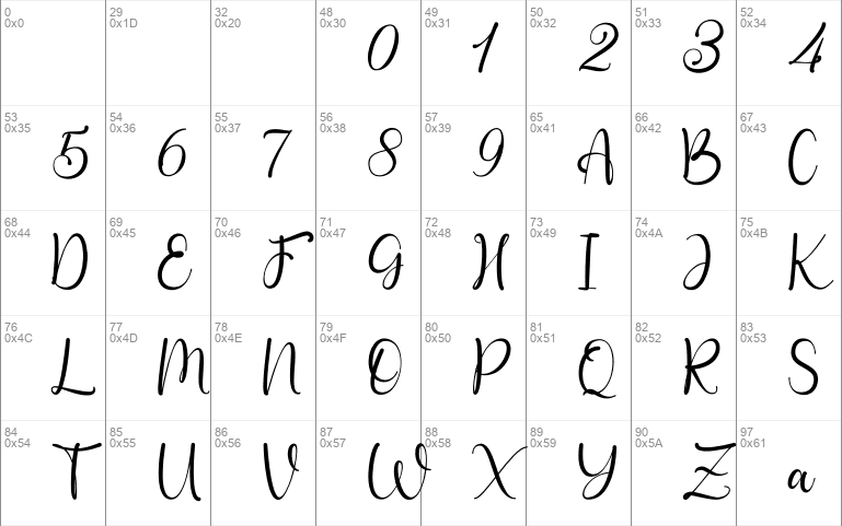 Fabulous Calligraphy Font 1