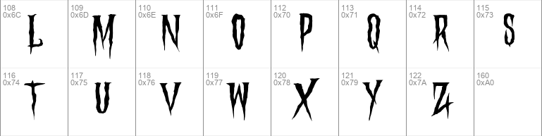 Hungry Hunters Font 2