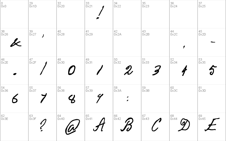 Jack The Ripper Dear Boss Font 1