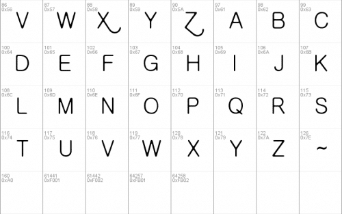 Avante Font 2