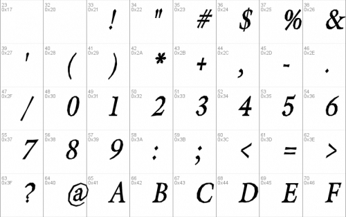 Berylium Font 8
