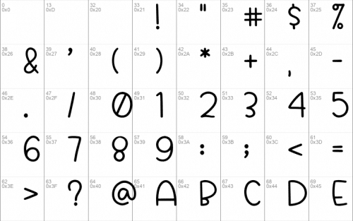 Big Boy Font
