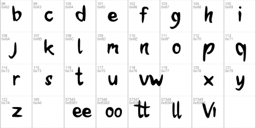 Brandall Font 2