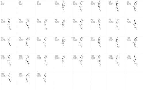 Chef Fonts 1
