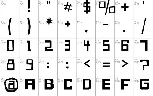 Cocos Fritos Font 1
