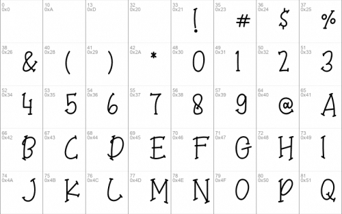 Coffee Milkshake Font 1
