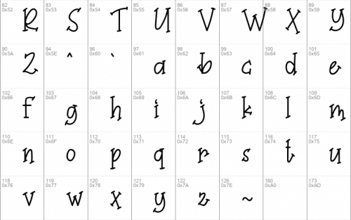 Coffee Milkshake Font 2