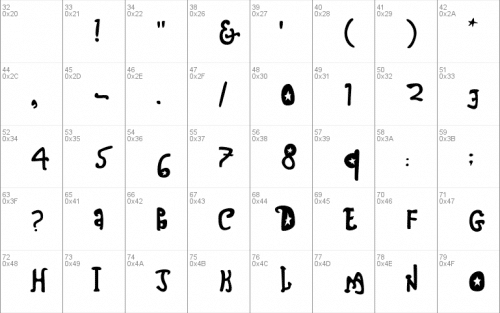 Craig Font 1