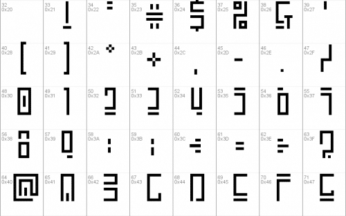 Encrypted Wallpaper Font 1