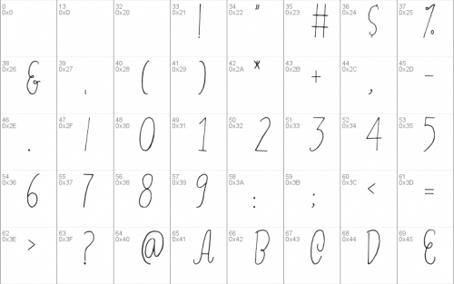 Erica Fonts 1