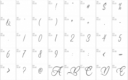 Flanella Font 1