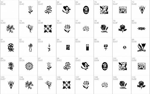 KR Kat's Flowers Font 2