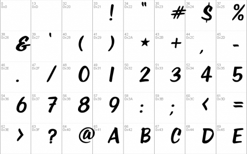 Roadstar Font Family 1