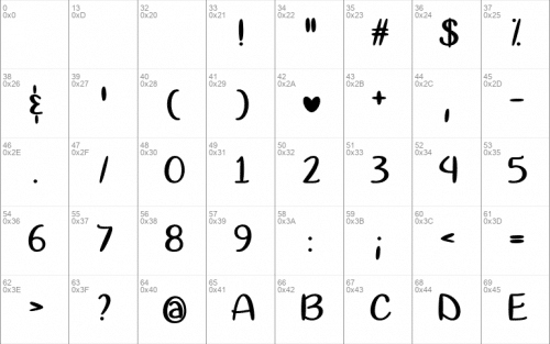 Sugar Addiction Font 1