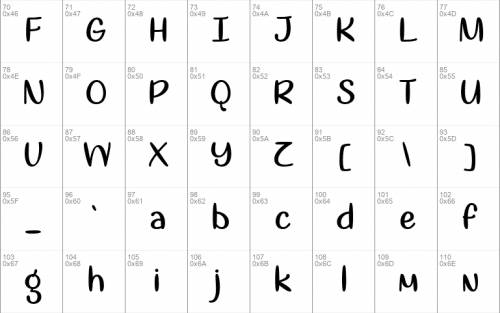 Sugar Addiction Font 2