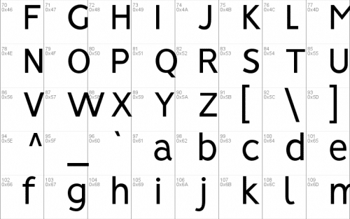 Vision Sans Font Family 2