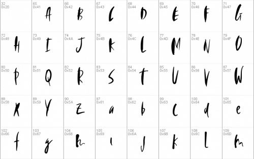 Vtks Perfecta Font 2