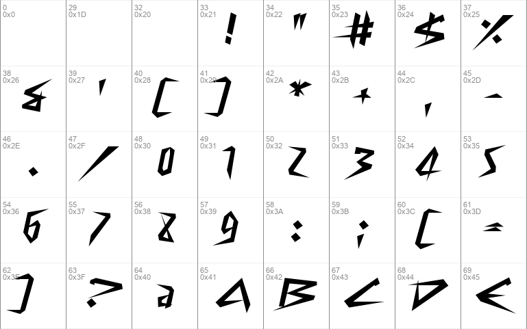 Cyberway Riders Font