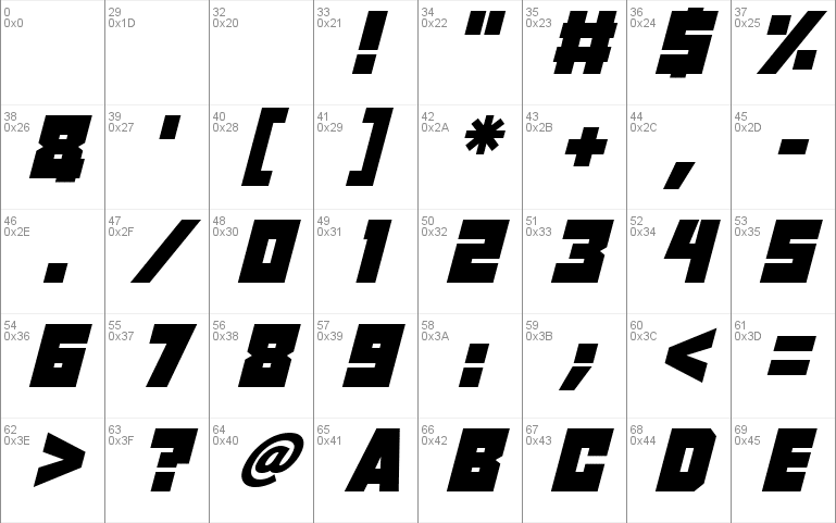 Invasion 2028 Font 1