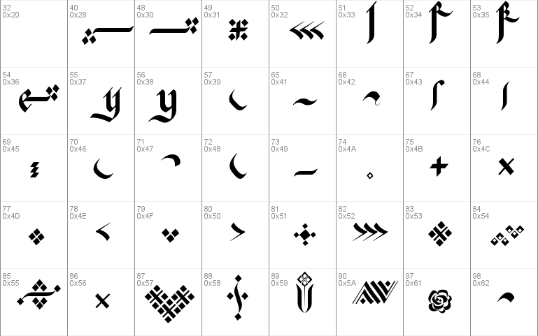 Kingthings Flourishes Font 1