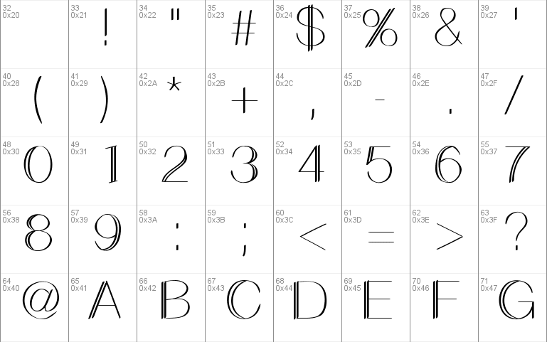 Lemon Cookie Sans Font 1