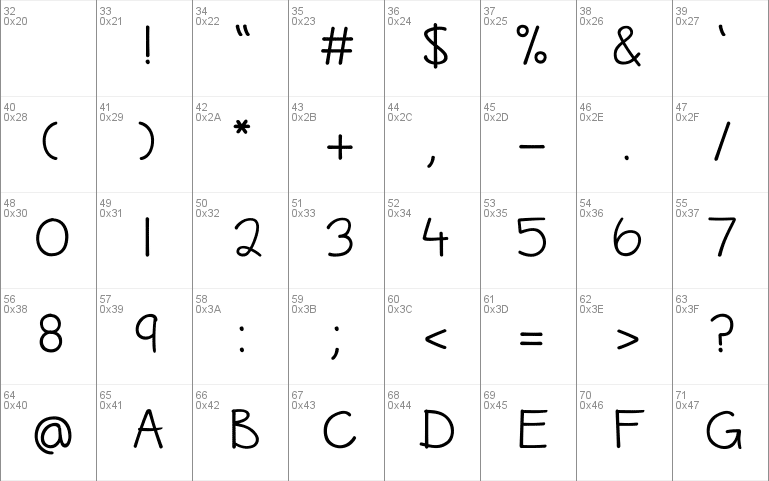 Maritime Tropical Font 1