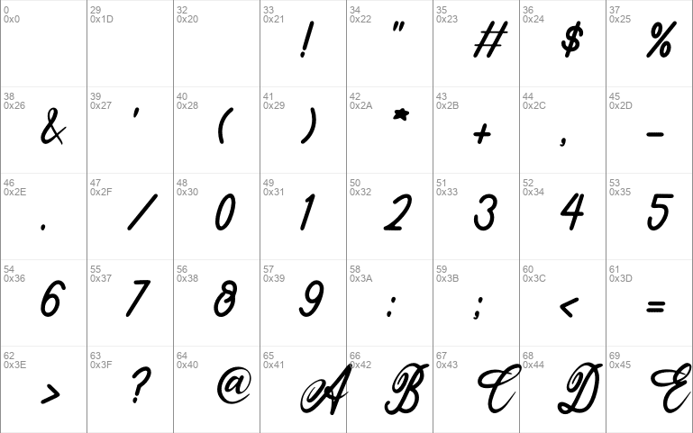 Sunbunny Calligraphy Script Font 1