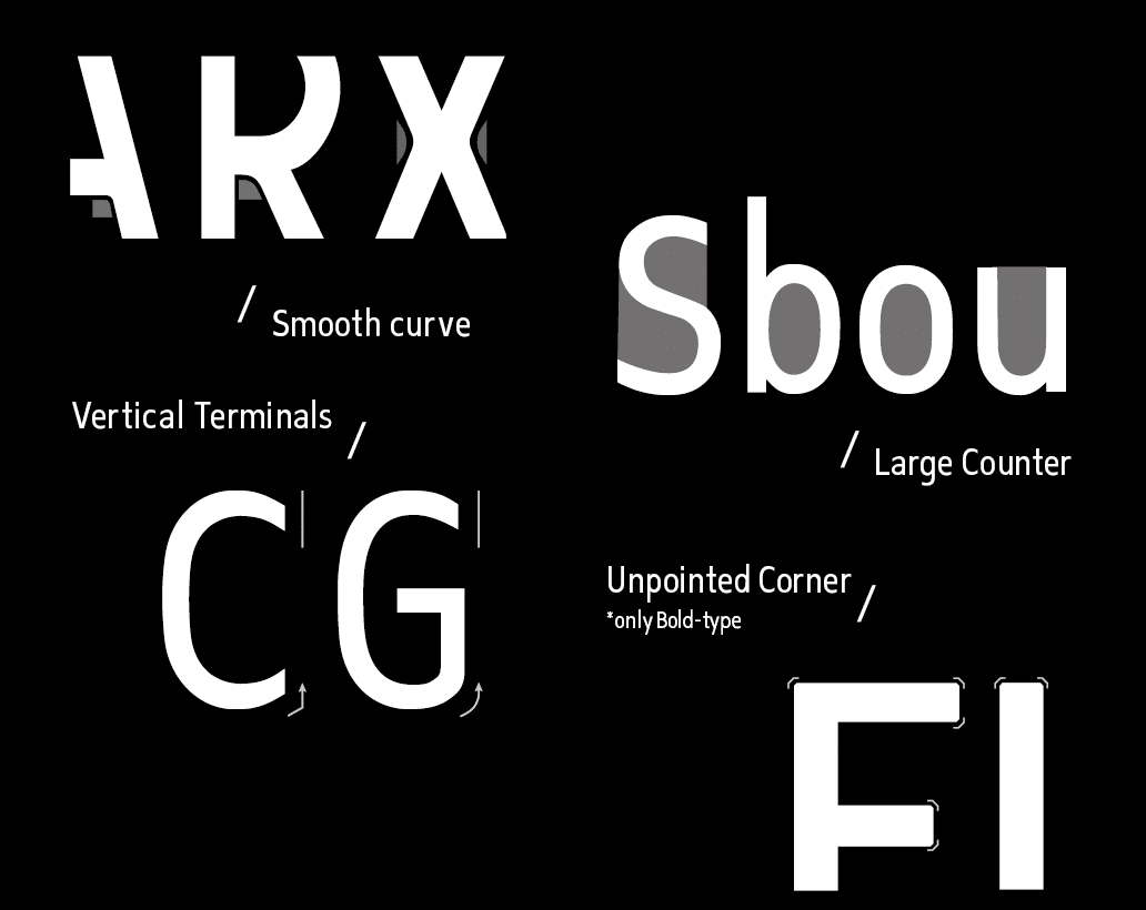 TTT Tokyo Typeface for Train Font 3