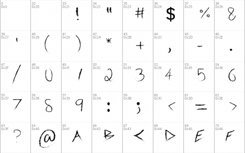 3m Spasynote Font 1