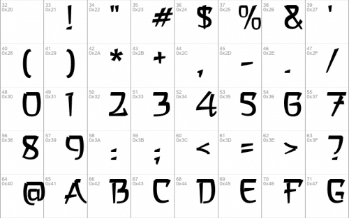 A Asian Hiro Font 2