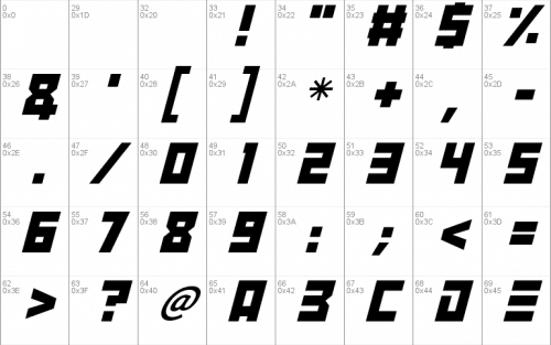 Angry Android Font 1