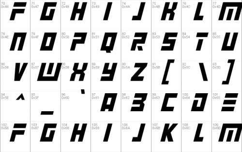 Angry Android Font 2
