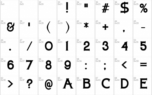 Arthila Gothic Font 1