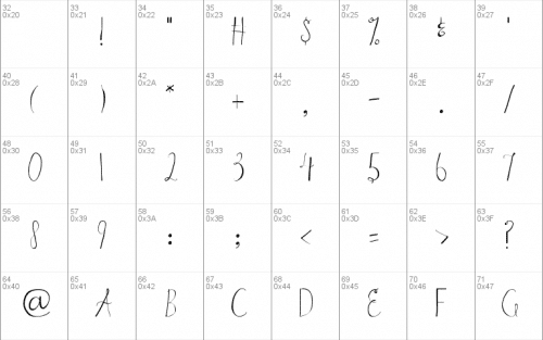 Austie Bost In Wonderland Font 1
