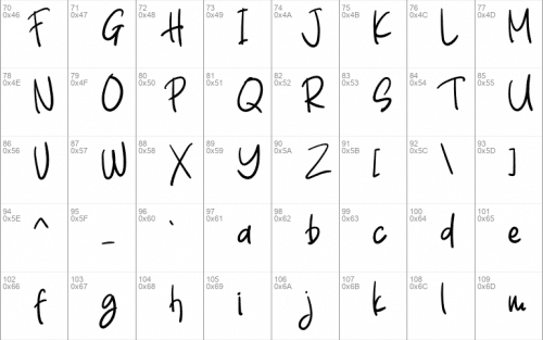 Bear Butter Font 2