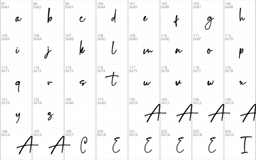 Bigfish Handwritten Font 2