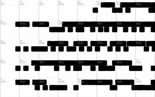 Bootcamp Morsecode Font 1