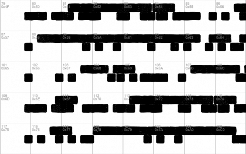 Bootcamp Morsecode Font 2