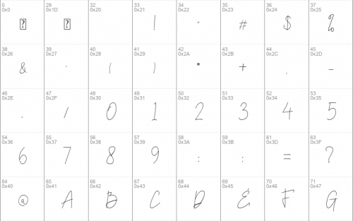 British Font 1
