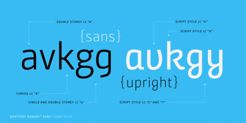 Bunday Sans Font 1