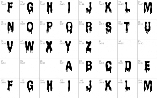 Cemetery Picnic Font 2