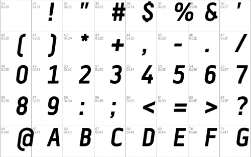 Centima Font Family 1