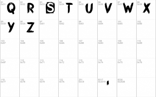 CF Punk Songwriter Font