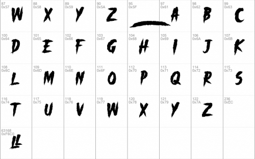 Chaos! Font 2