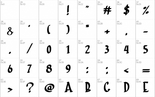 Charlotte Paraline Font 1