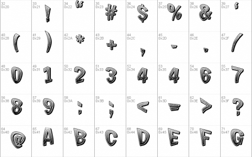Chicken Butt Font 1