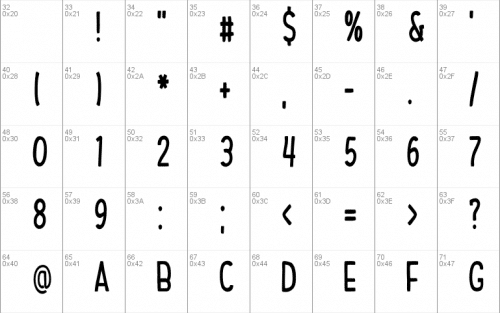 Chimphand Natural Handwritten Font Family 1