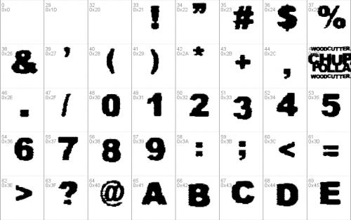Chupapollas Font 1