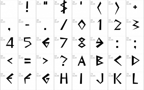 Cleopatra Font 1